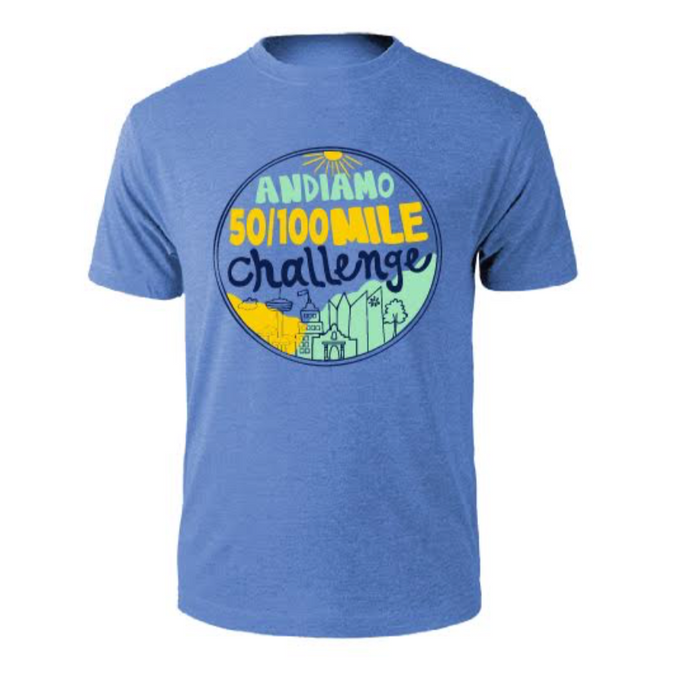 Mile Challenge San Antonio Skyline